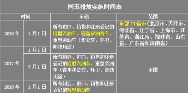 解析知道 第6页