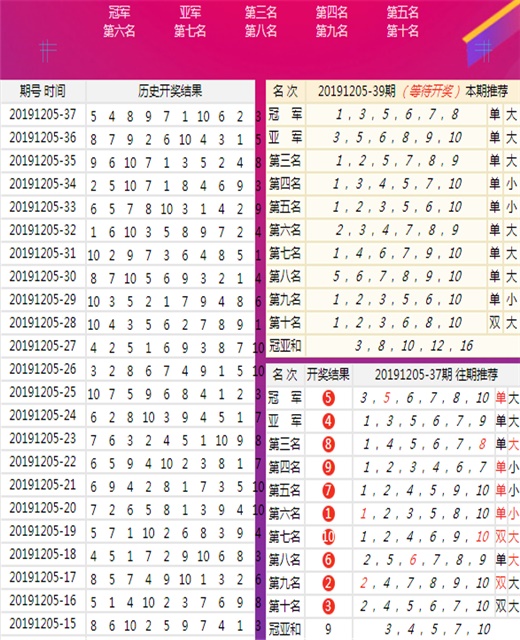 7777788888精准免费4肖,全面释义、解释与落实-警惕虚假宣传-全面释义、解释与落实
