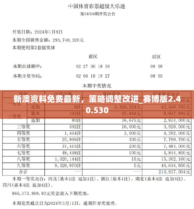 2025新澳精准正版免費資料,全面释义、解释与落实与警惕虚假宣传