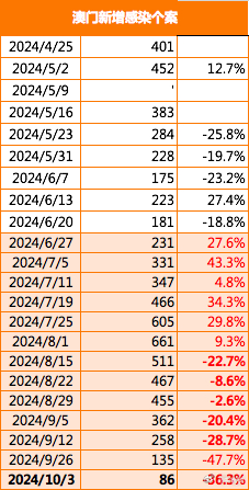 2025新澳门最精准免费大全与2025新澳精准正版免費資料,全面释义、解释与落实-警惕虚假宣传-全面释义、解释与落实