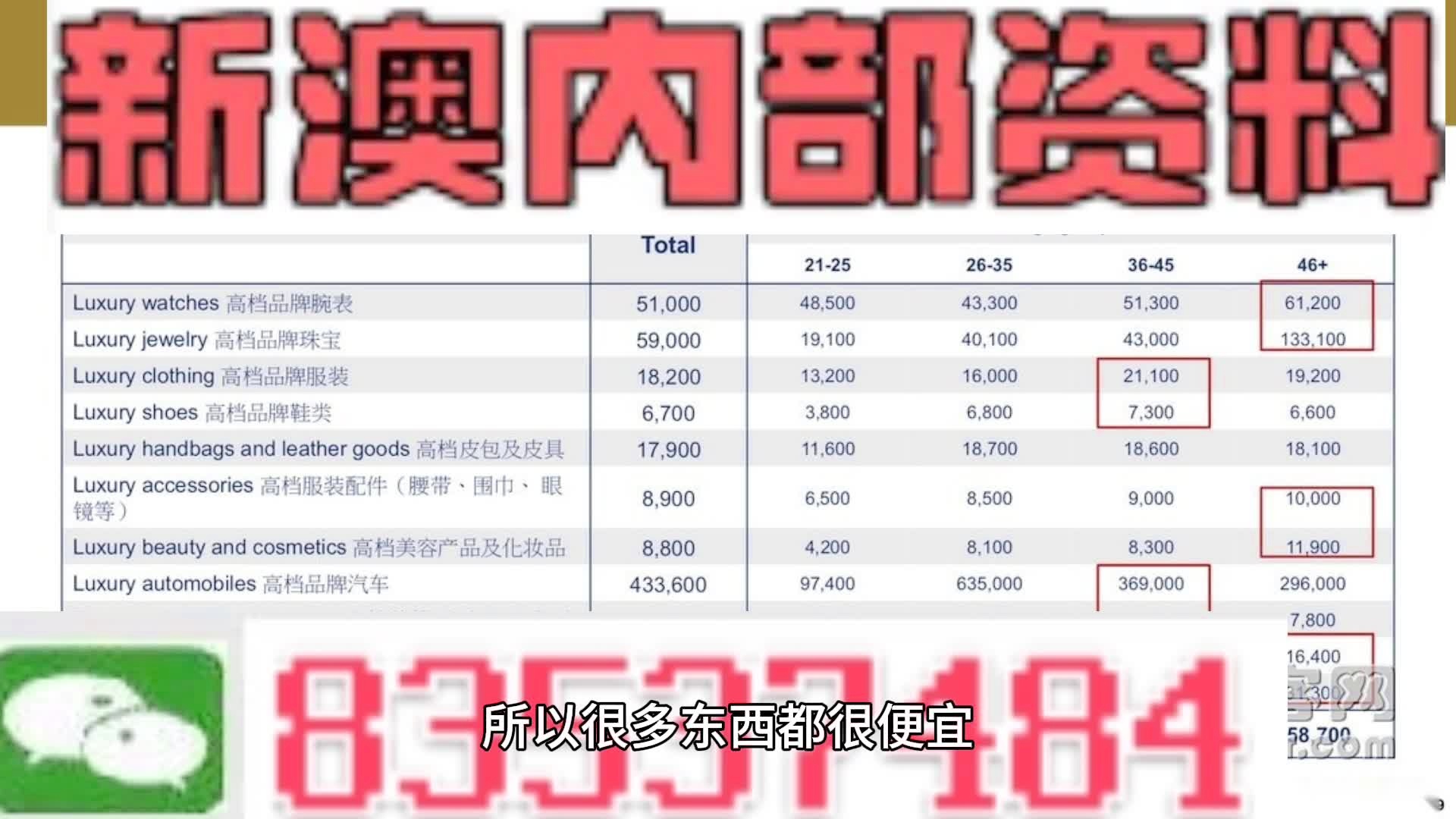 新澳门天天免费精准与2025新澳精准正版免費資料,全面释义、解释与落实与警惕虚假宣传-全面释义、解释与落实