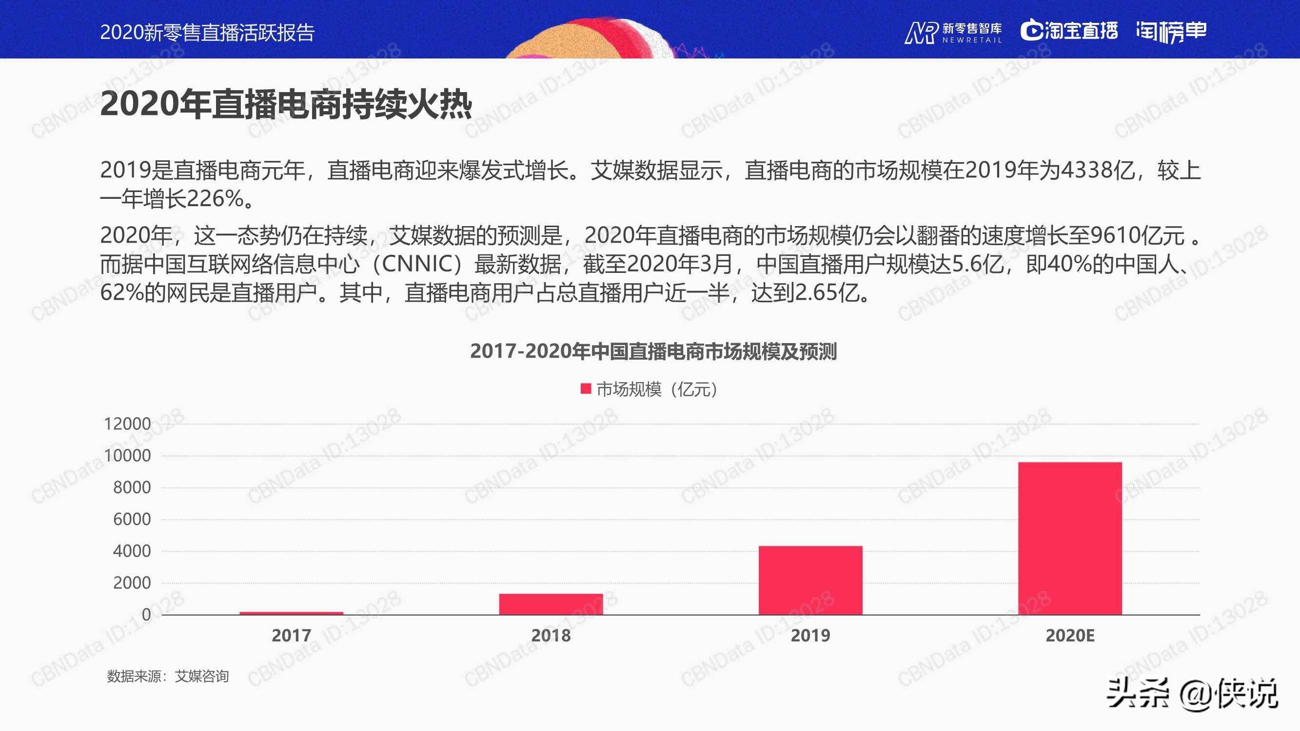 admin 第9页