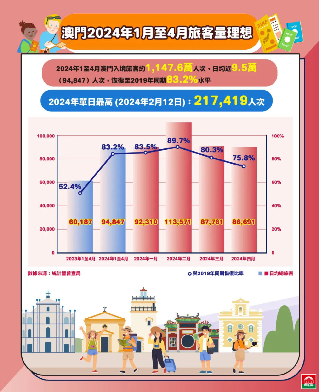 admin 第6页