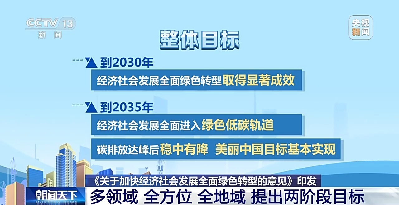 2025正版精准免费大全和新澳2025最新版免费,全面释义、解释和落实-警惕虚假宣传-全面释义、解释和落实